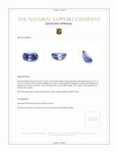 0.55 Ct. Bluish Purple Sapphire from Ceylon (Sri Lanka) Appraisal