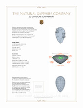 3.04 Ct. Yellow Sapphire from Ceylon (Sri Lanka) 3 D Scan Report