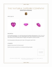 1.62 Ct. Pink Sapphire from Ceylon (Sri Lanka) Appraisal