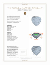 1.62 Ct. Pink Sapphire from Ceylon (Sri Lanka) 3 D Scan Report