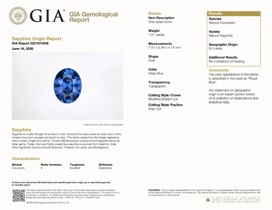 1.51 Ct. Blue Sapphire from Ceylon (Sri Lanka)
