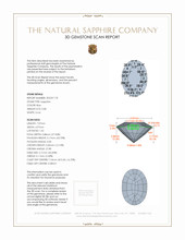 0.80 Ct. Sapphire from Ceylon (Sri Lanka) 3 D Scan Report