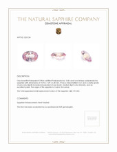 3.68 Ct. Padparadscha Sapphire from Ceylon (Sri Lanka) Appraisal