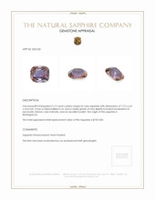 2.13 Ct. Sapphire from Madagascar Appraisal