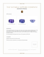 2.55 Ct. Sapphire from Ceylon (Sri Lanka) Appraisal