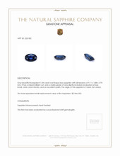 1.84 Ct. Blue Sapphire from Ceylon (Sri Lanka) Appraisal