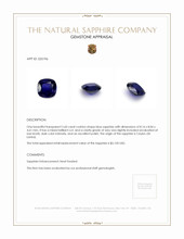 2.60 Ct. Blue Sapphire from Ceylon (Sri Lanka) Appraisal