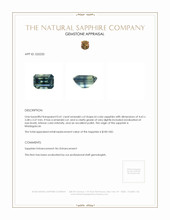 0.41 Ct. Bi Color Sapphire from Madagascar Appraisal
