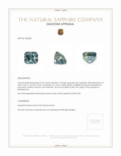 0.43 Ct. Greenish Blue Sapphire from Madagascar Appraisal