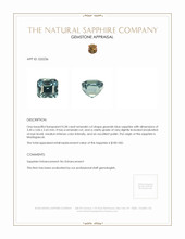 0.28 Ct. Greenish Blue Sapphire from Madagascar Appraisal