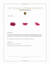 0.75 Ct. Reddish Pink Sapphire from Thailand Appraisal