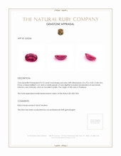 0.75 Ct. Ruby from Thailand Appraisal