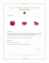 1.07 Ct. Ruby from Thailand Appraisal