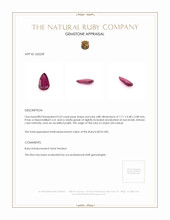 0.53 Ct. Ruby from Ceylon (Sri Lanka) Appraisal