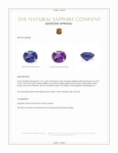 1.01 Ct. Color Change Sapphire from Madagascar Appraisal