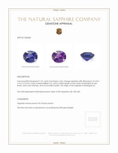 1.01 Ct. Sapphire from Madagascar Appraisal
