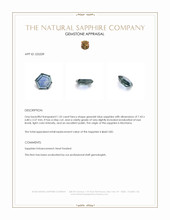 1.32 Ct. Greenish Blue Sapphire from Montana Appraisal