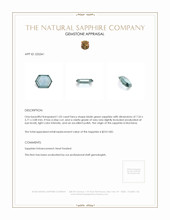 1.02 Ct. Bluish Green Sapphire from Montana Appraisal