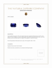 2.58 Ct. Blue Sapphire from Ceylon (Sri Lanka) Appraisal