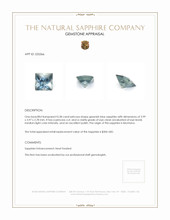 0.38 Ct. Greenish Blue Sapphire from Montana Appraisal