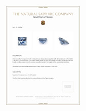 0.40 Ct. Blue Sapphire from Montana Appraisal