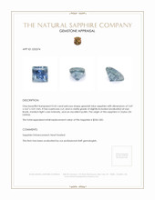 0.42 Ct. Greenish Blue Sapphire from Ceylon (Sri Lanka) Appraisal