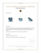 0.43 Ct. Blue Sapphire from Montana Appraisal
