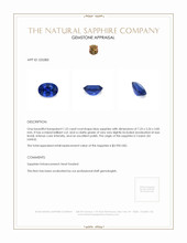 1.22 Ct. Blue Sapphire from Ceylon (Sri Lanka) Appraisal