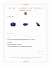 1.11 Ct. Sapphire from Ceylon (Sri Lanka) Appraisal