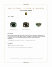 2.44 Ct. Color Change Sapphire from Madagascar Appraisal