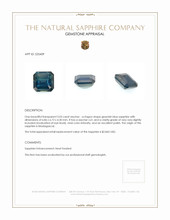 2.03 Ct. Greenish Blue Sapphire from Madagascar Appraisal