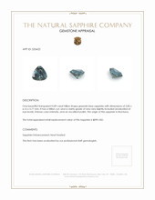 0.89 Ct. Greenish Blue Sapphire from Montana Appraisal