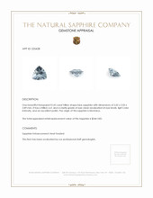 0.43 Ct. Blue Sapphire from Montana Appraisal