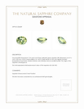 1.20 Ct. Yellowish Green Sapphire from Madagascar Appraisal