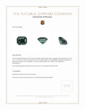 2.06 Ct. Bluish Green Sapphire from Madagascar Appraisal