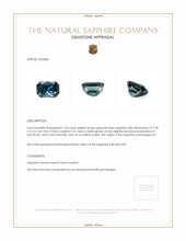 1.60 Ct. Greenish Blue Sapphire from Madagascar Appraisal