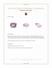 1.08 Ct. Pink Sapphire from Madagascar Appraisal