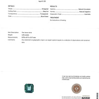 4.03 Ct. Green Sapphire from Australia Scan Report