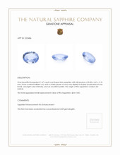 1.47 Ct. Blue Sapphire from Ceylon (Sri Lanka) Appraisal