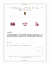 1.68 Ct. Pink Sapphire from Ceylon (Sri Lanka) Appraisal