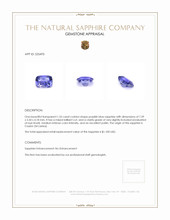 1.55 Ct. Purplish Blue Sapphire from Ceylon (Sri Lanka) Appraisal