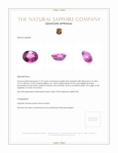 1.09 Ct. Purplish Pink Sapphire from Ceylon (Sri Lanka) Appraisal