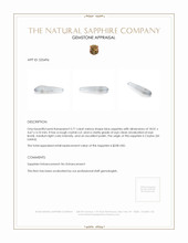 2.71 Ct. Blue Rough Sapphire from Ceylon (Sri Lanka) Appraisal