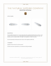 2.71 Ct. Blue Rough Sapphire from Ceylon (Sri Lanka) Appraisal