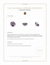 2.59 Ct. Purple Sapphire from Ceylon (Sri Lanka) Appraisal