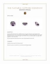 2.59 Ct. Purple Sapphire from Ceylon (Sri Lanka) Appraisal