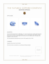 2.21 Ct. Blue Sapphire from Ceylon (Sri Lanka) Appraisal