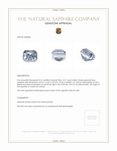 4.27 Ct. Greenish Blue Sapphire from Ceylon (Sri Lanka) Appraisal