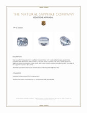 4.27 Ct. Greyish Blue Sapphire from Ceylon (Sri Lanka) Appraisal