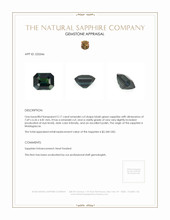 2.23 Ct. Bluish Green Sapphire from Madagascar Appraisal